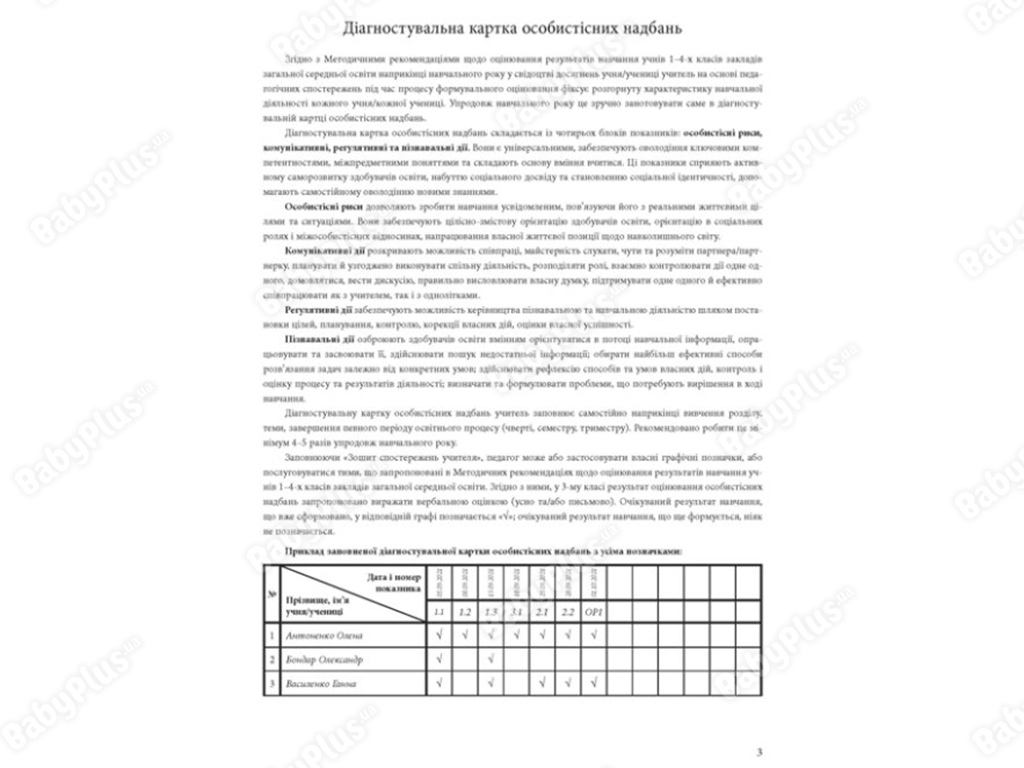 Посібник "Зошит спостережень учителя 3 клас", О. М. Мірошникова, Ранок