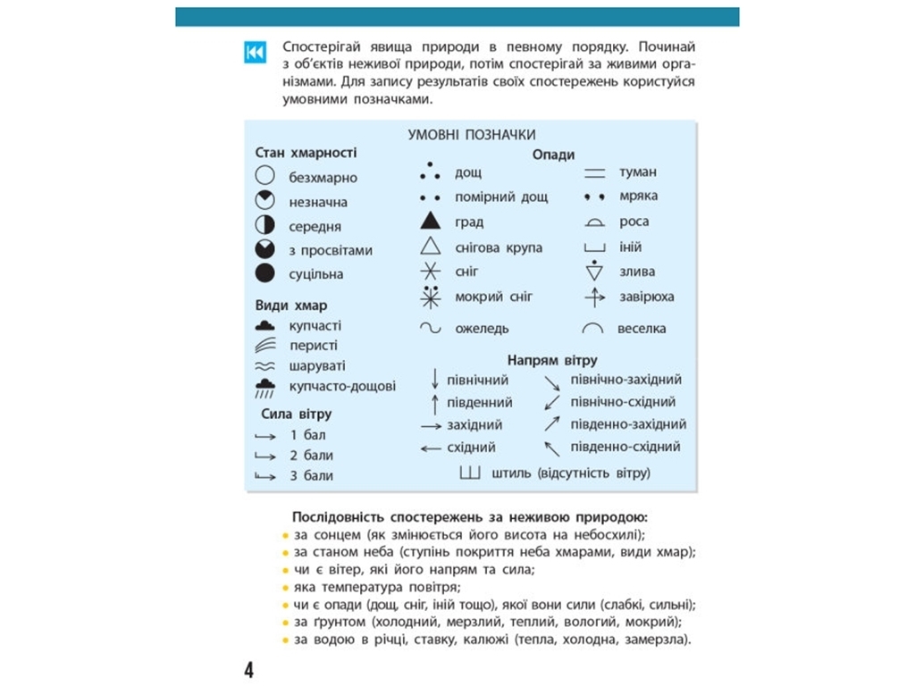 Щоденник спостережень "Я досліджую світ", 4 клас НУШ, Н. Бібік, Г. Бондарчук, Ранок