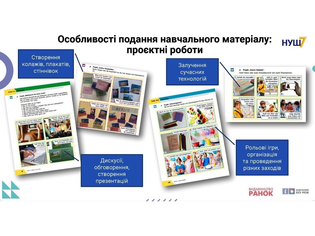 Підручник "Німецька мова 7  клас Halli Hallo! + аудіосупровід", С. Сотникова, Г. Гоголєва, Ранок