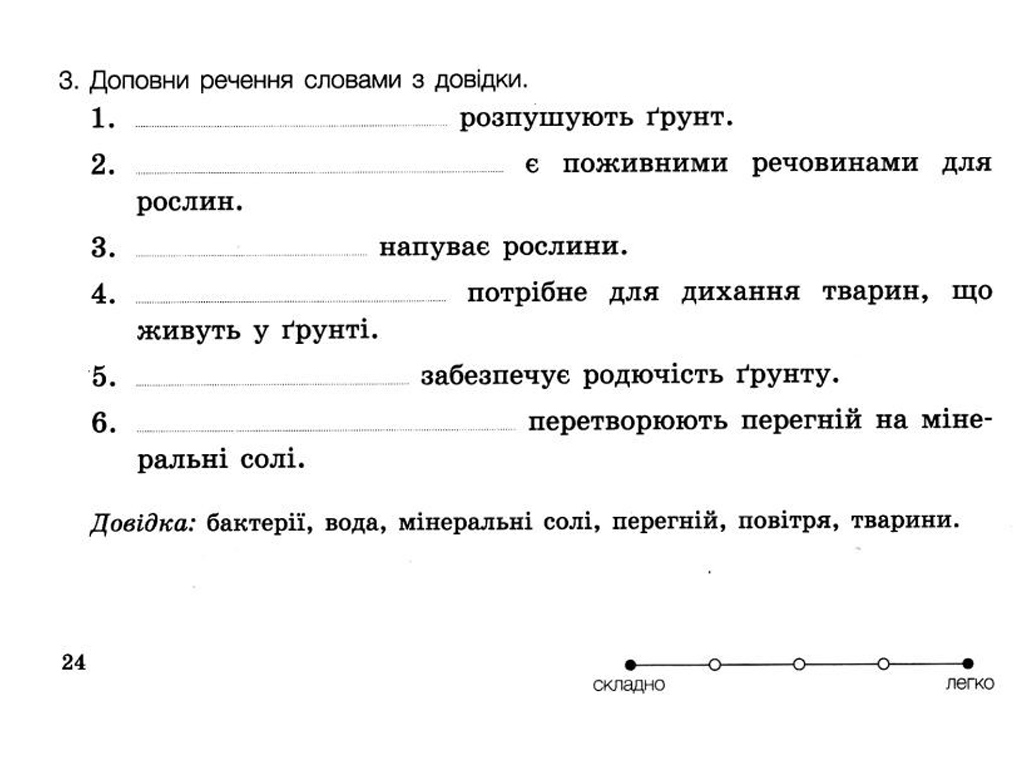 Диагностические карты "НУШ Я исследую мир", 3 кл., Е.С. Сименик, Литера