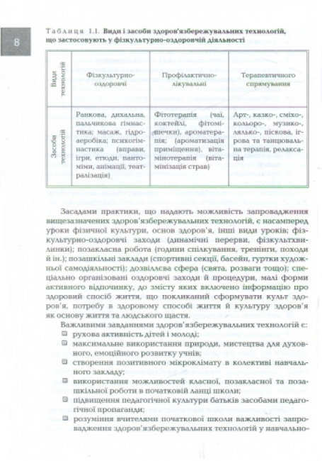 Посібник “Організація і методика здоров’язбережувальної діяльності молодших школярів”, Ранок