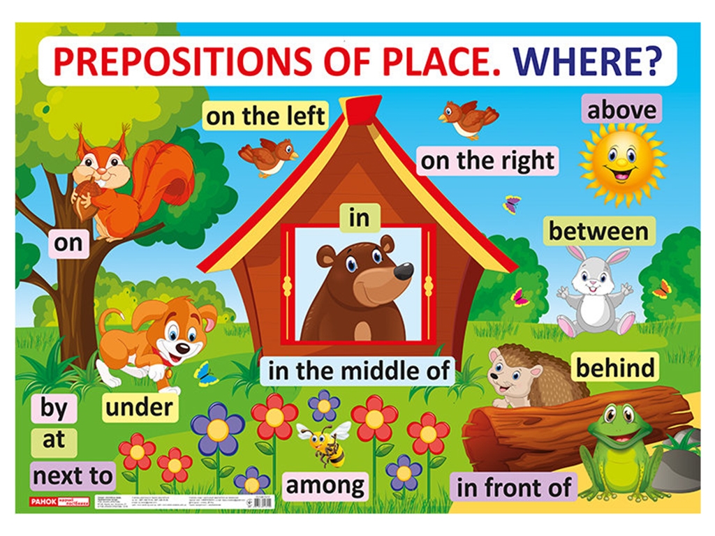 Учебный плакат “Prepositions of Place/Предлоги места”, 1-4 класс, Ранок