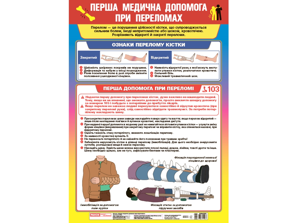 Плакат "Первая медицинская помощь при переломах", Наглядные пособия