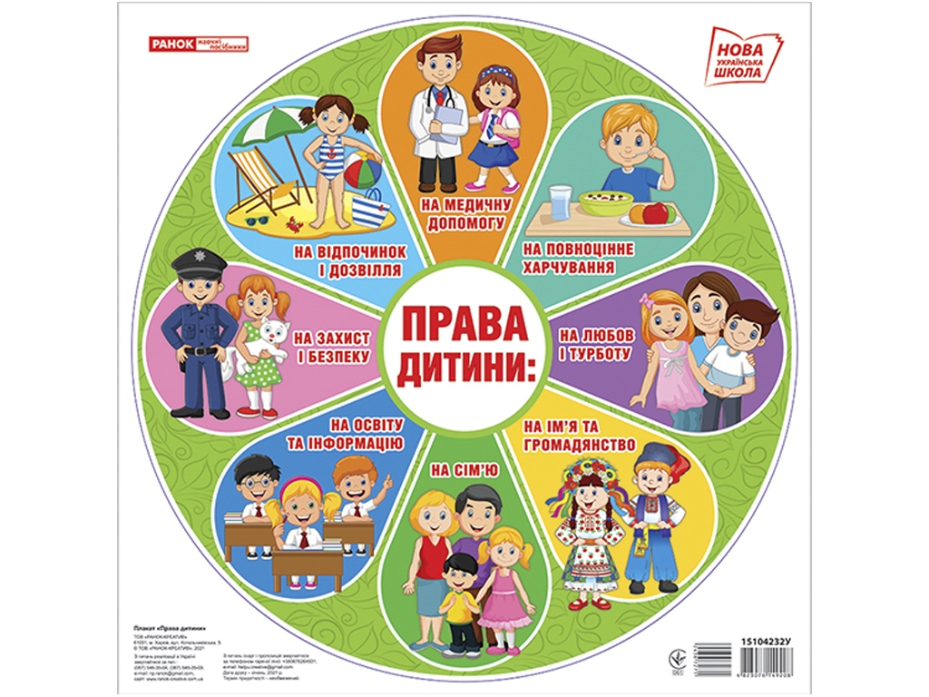 Плакат "Права дитини (квіточка)", 1–4 класи, Ранок