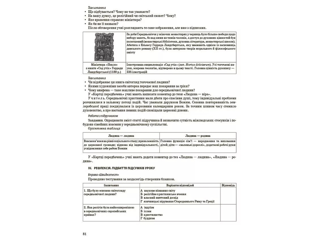 Посібник "Мій конспект. Історія: Україна і світ (інтегрований курс) 7 клас. Матеріали до уроків"