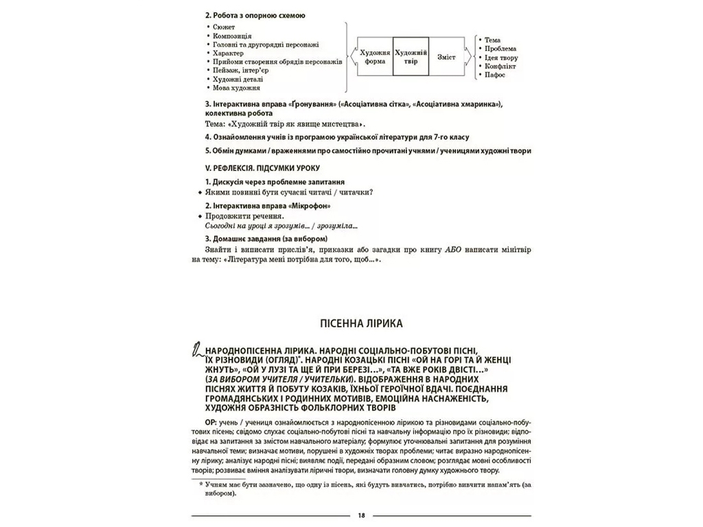 Посібник "Мій конспект. Українська література 7 клас. Матеріали до уроків", О. Г. Куцінко, Основа