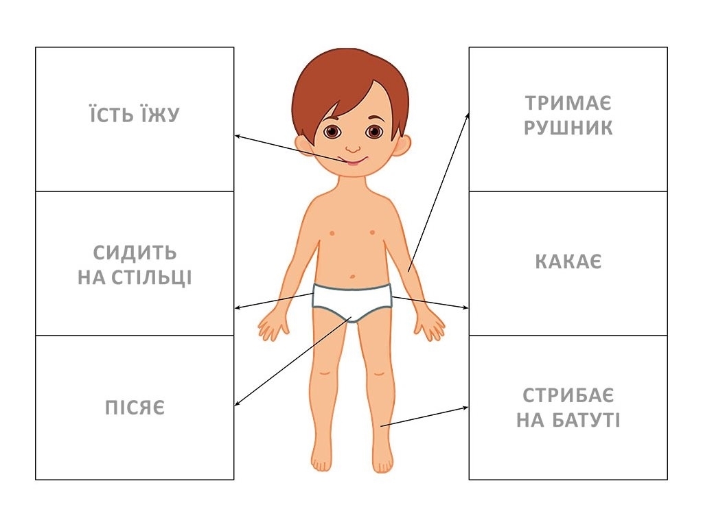 Учебно-развивающие карточки «Я взрослею. Половое воспитание», Н. Никоненко, В. Шевченко, Кенгуру