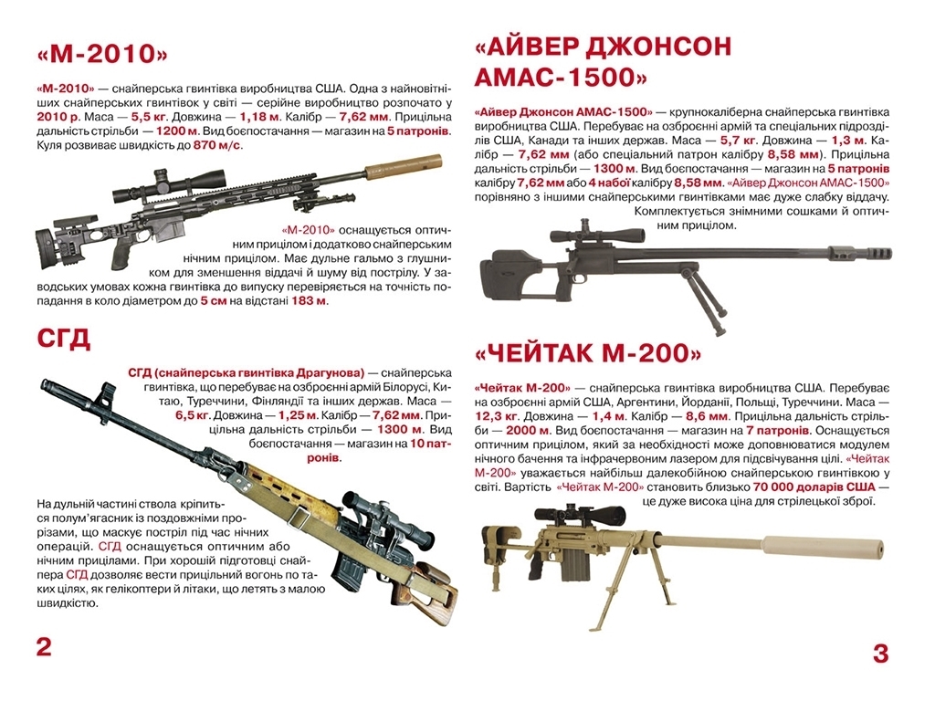 Большая книга, Винтовки, карабины, ружья, Crystal Book