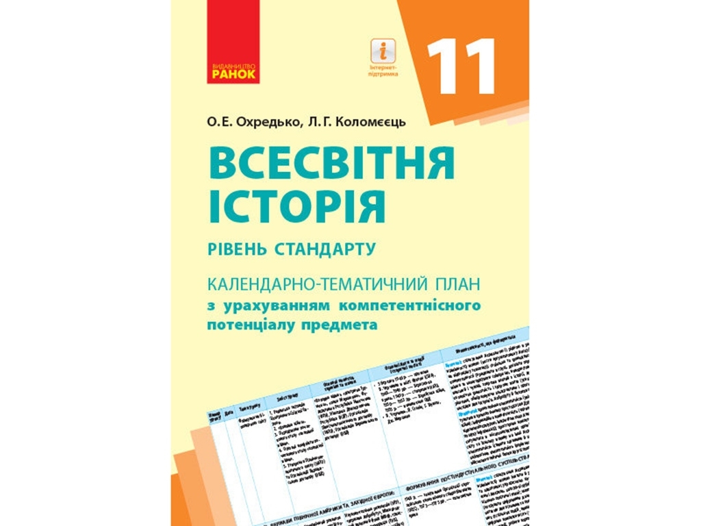 Календарно-тематичний план "Всесвітня історія. 11 клас. Рівень стандарту", О. Е. Охредько