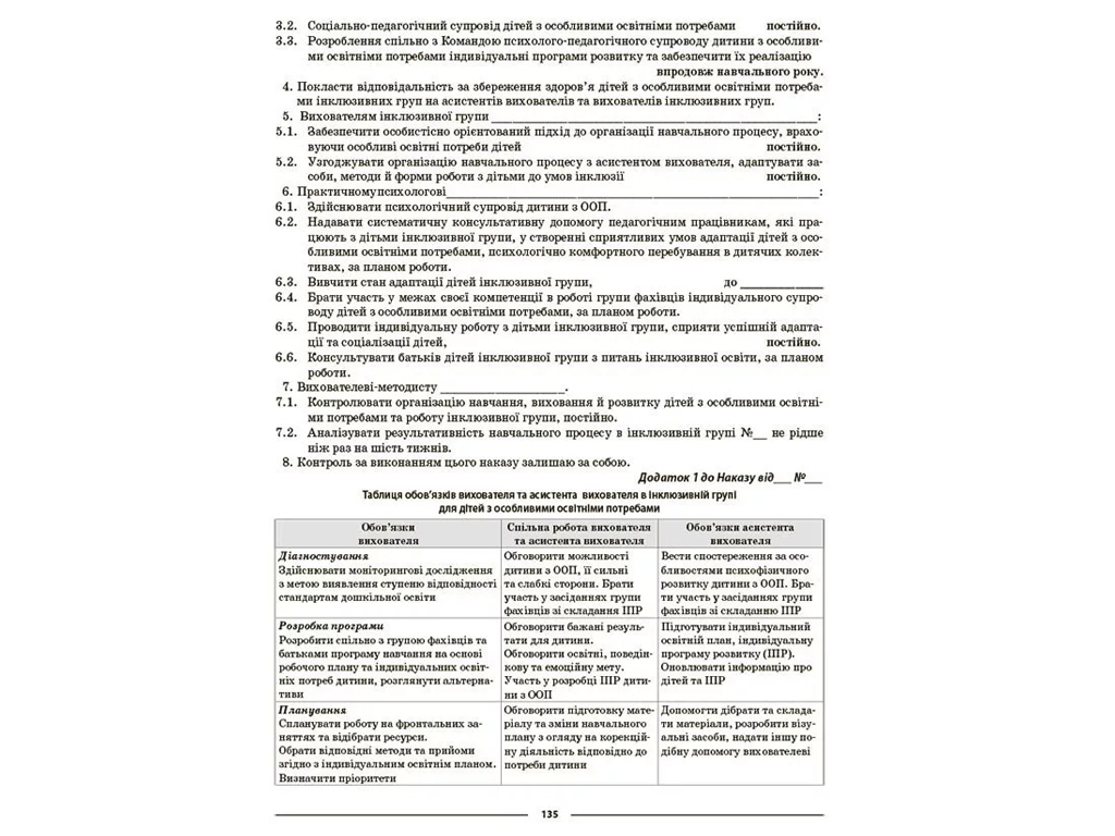Посібник «Настільна книга завідувача ЗДО», І. В. Молодушкіна, Основа