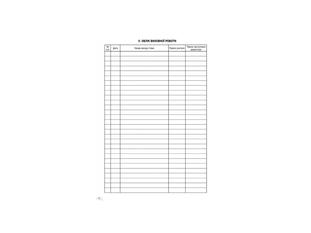 Журнал «Індивідуального навчання», 32 стор., Ранок